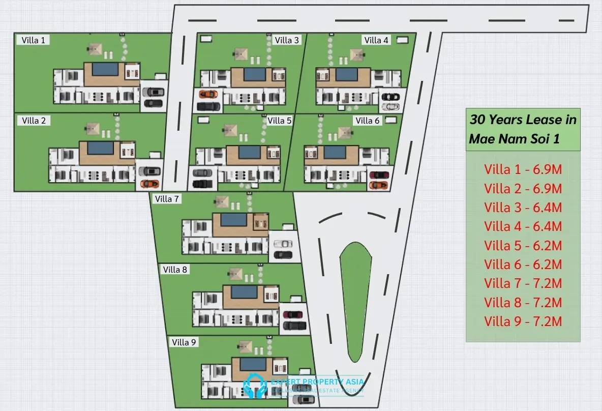 Modern 3-Bedroom Pool Villa for Sale in Peaceful Maenam – Leasehold 6.9M THB