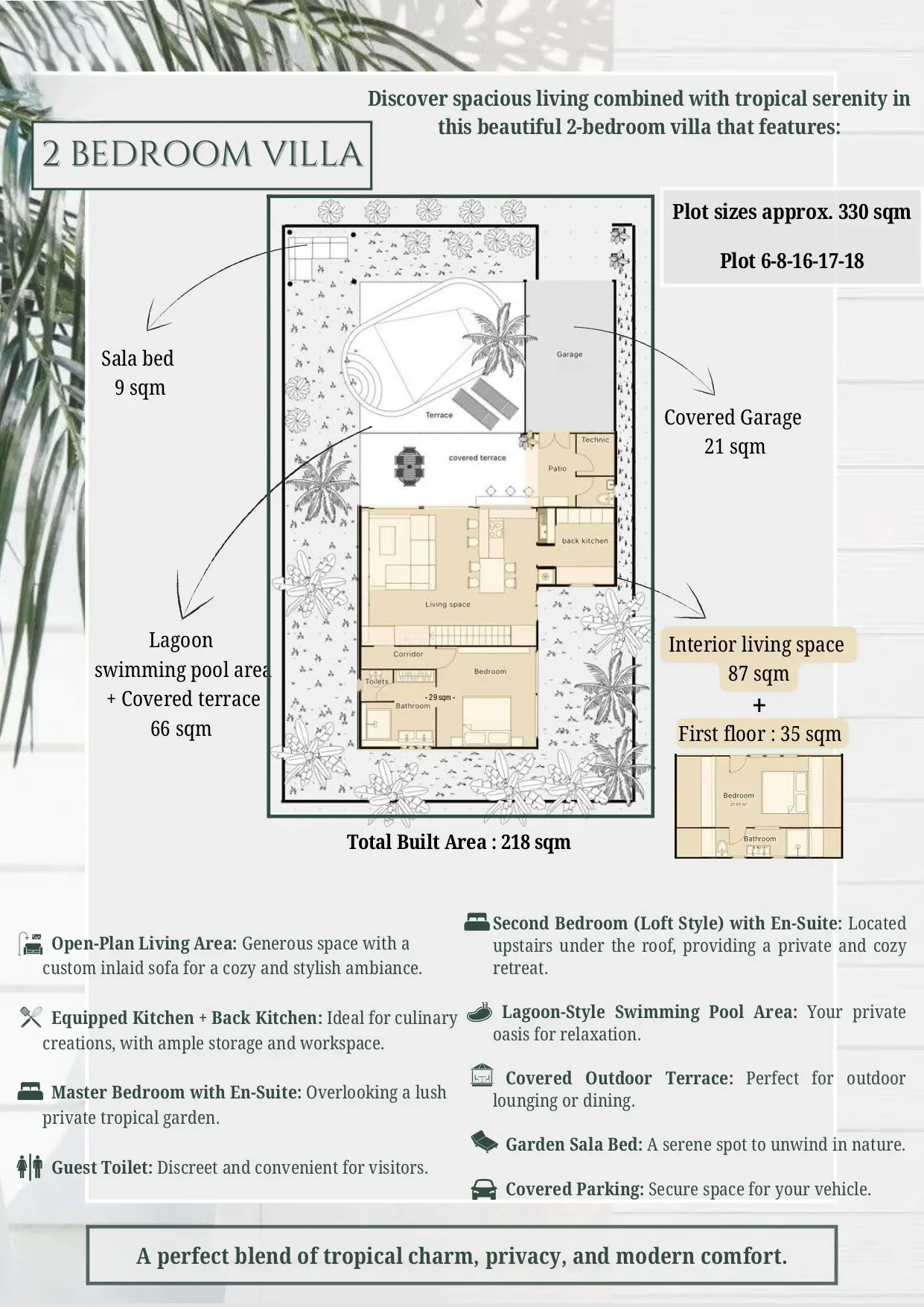 Limited Collection of Leasehold Pool Villas – Starting at ฿4.99M, Koh Phangan