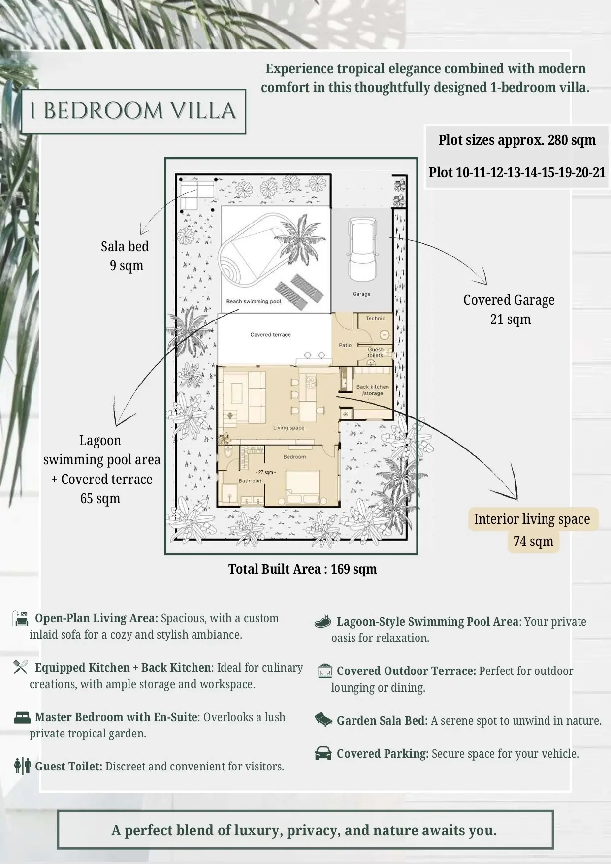 Limited Collection of Leasehold Pool Villas – Starting at ฿4.99M, Koh Phangan