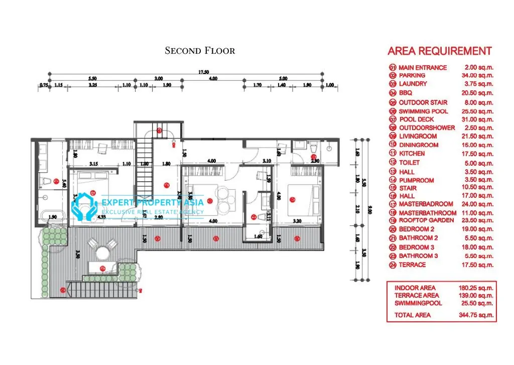 Privilege Luxury Villas – Modern 3-Bedroom Pool Villas for Sale in Lamai, Koh Samui
