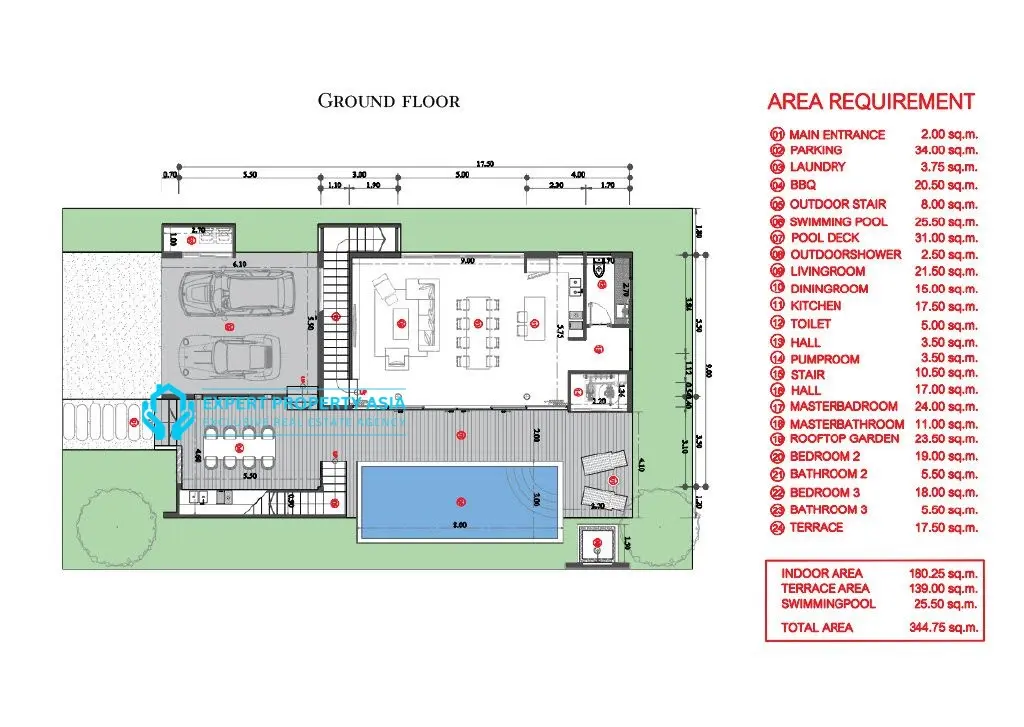 Privilege Luxury Villas – Modern 3-Bedroom Pool Villas for Sale in Lamai, Koh Samui