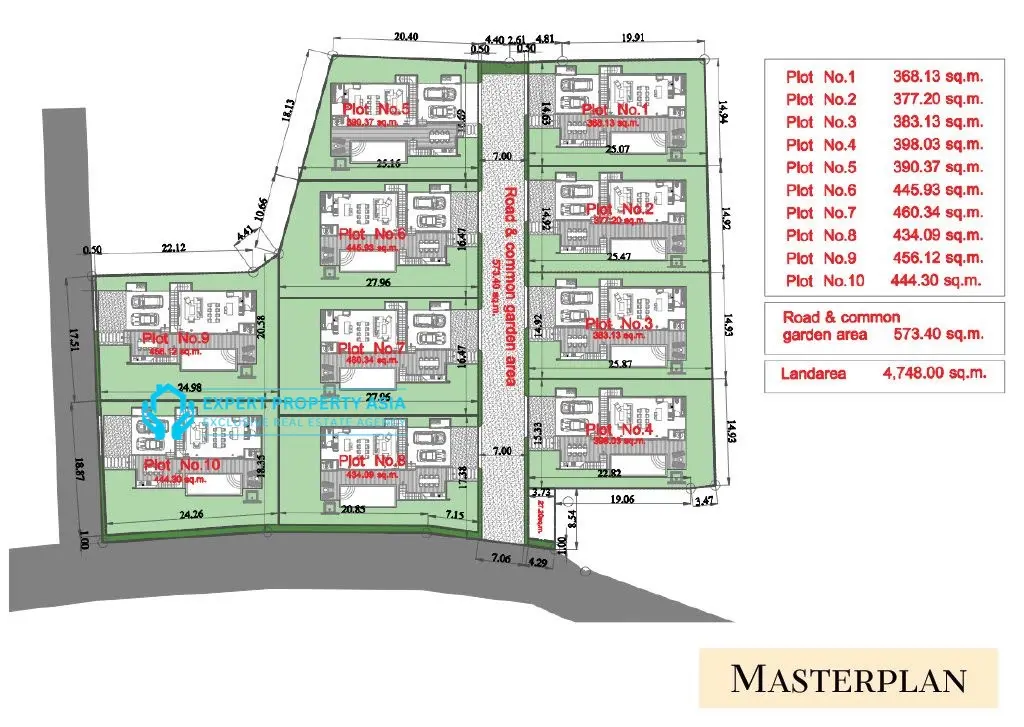Privilege Luxury Villas – Modern 3-Bedroom Pool Villas for Sale in Lamai, Koh Samui