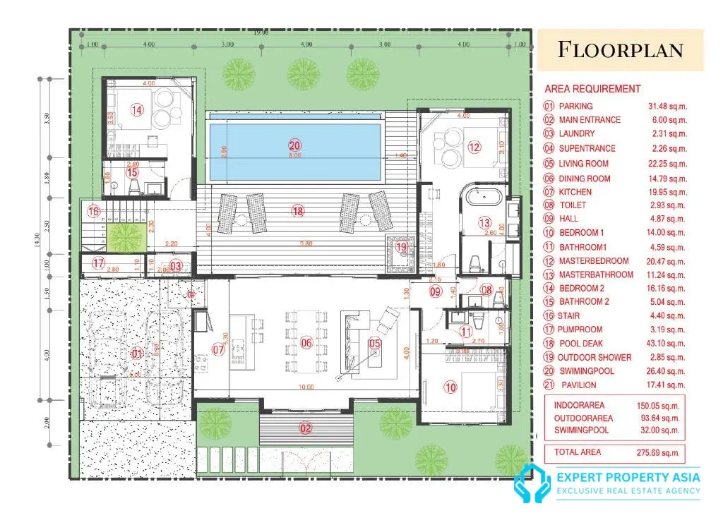 “Modern 3-Bedroom Pool Villa Near Lamai Beach, Koh Samui – Freehold with Optional Furniture 1.2M THB”