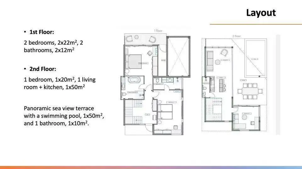 Final Opportunity: Last Seaview 3-Bedroom Plot Available in Plai Laem, Koh Samui