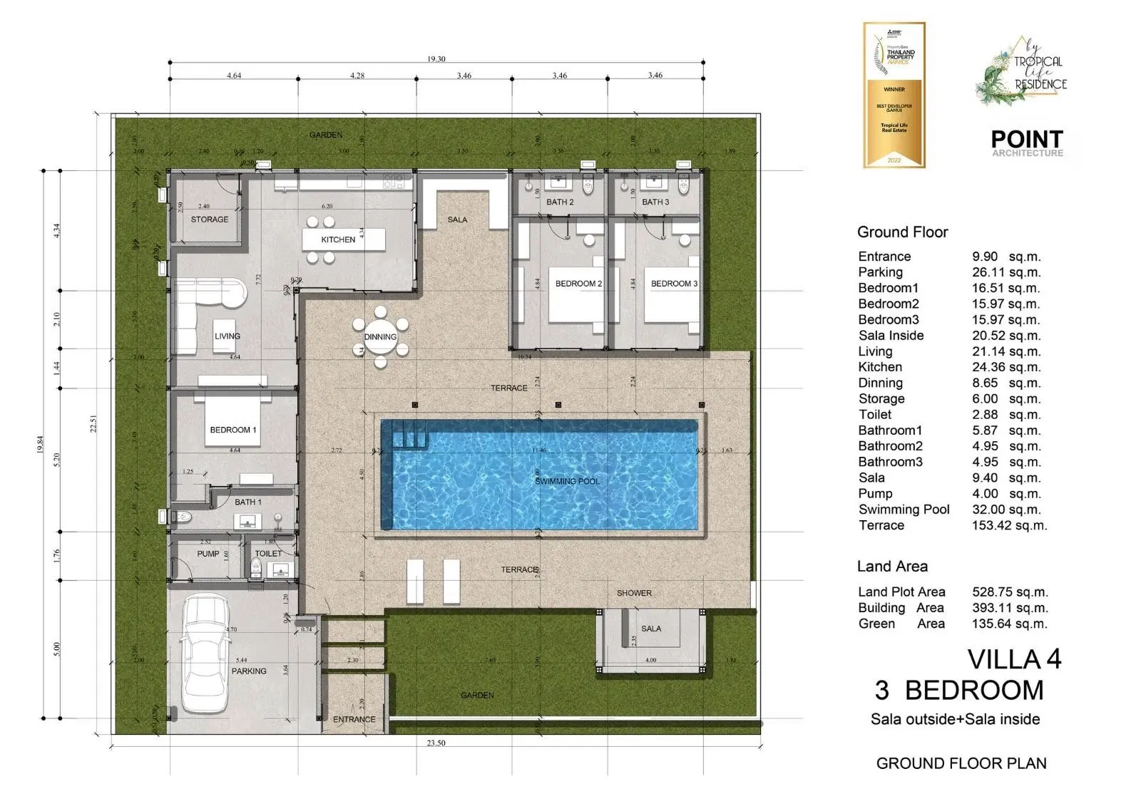 3-4 Villas avec 3-4 chambres, piscine et vue sur jardin près de la plage de Maenam   Sur plan