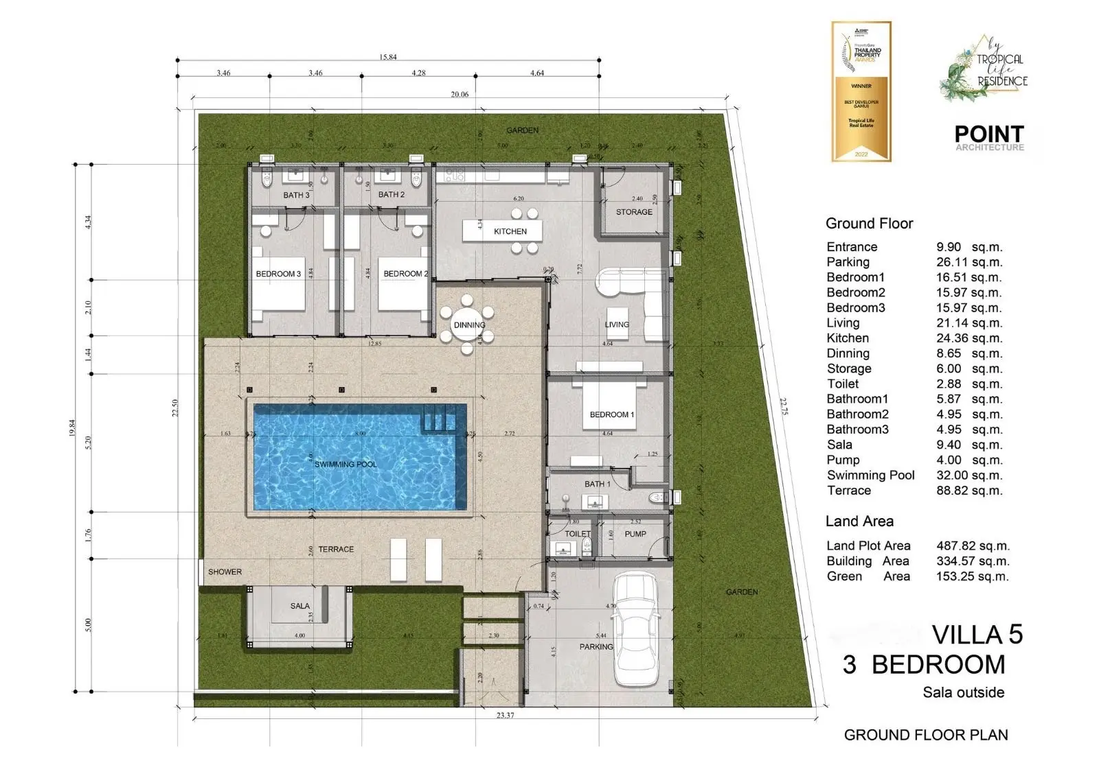 3-4 Villas avec 3-4 chambres, piscine et vue sur jardin près de la plage de Maenam   Sur plan