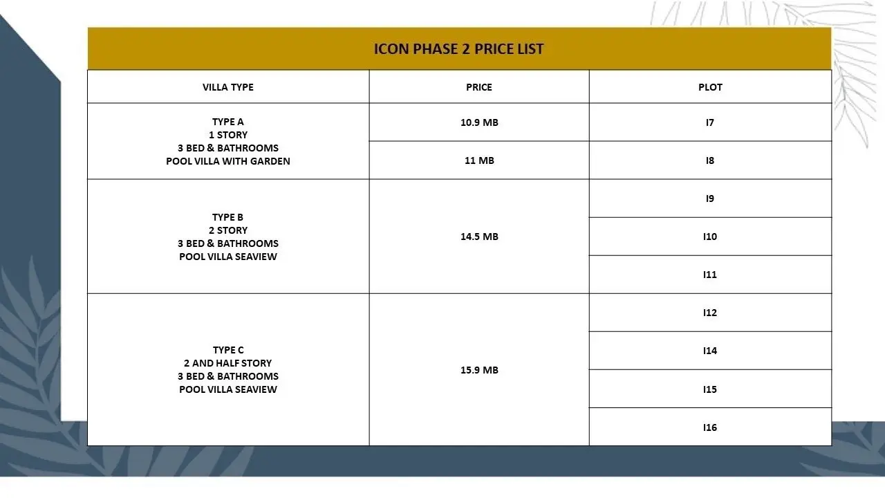 วิลล่า 3 ห้องนอนแบบ OFF PLAN วิวทะเลพร้อมสระว่ายน้ำในบ่อผุด ห่างจากชายหาด 3 นาที