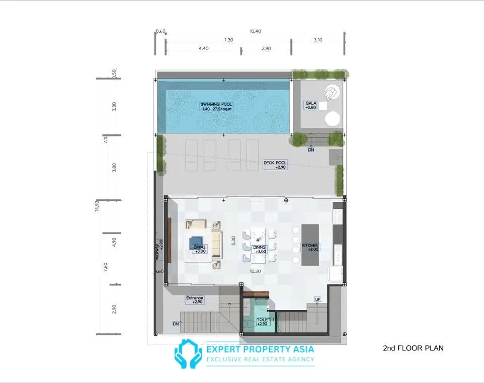 "Panoramic Sea View Villa with Solar Power & Strong Rental Income – Bophut Hills"
