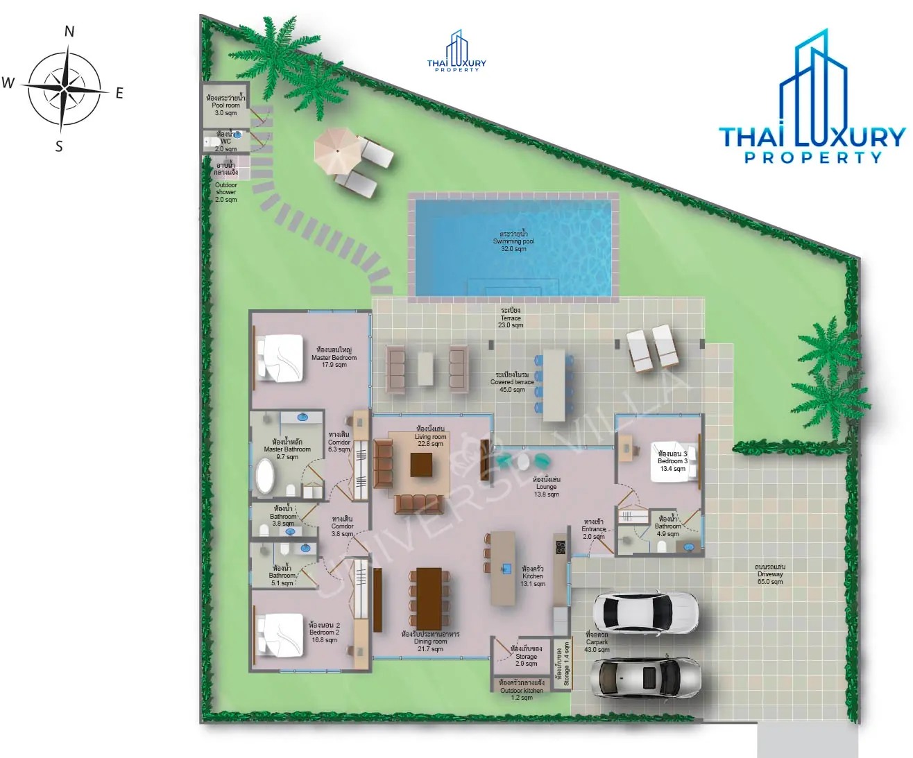 Luxury Pool Villas in Hua Hin – Universe Villas At Baan Mio