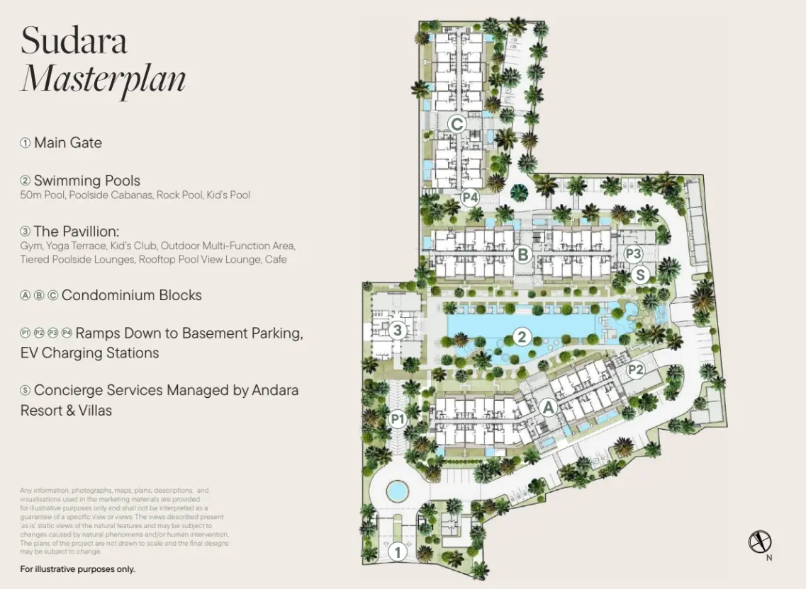 Masterplan