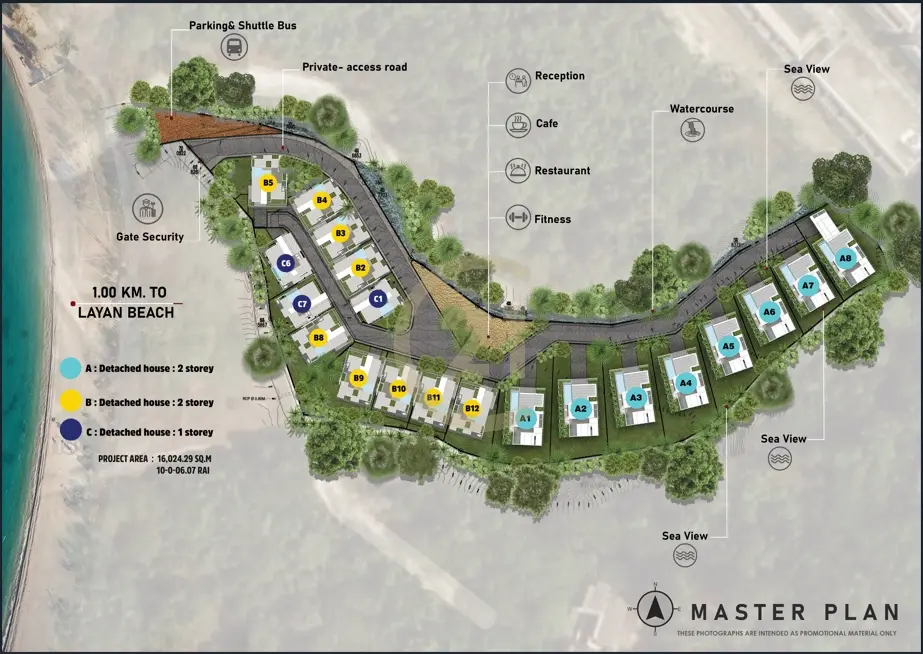 Master Plan