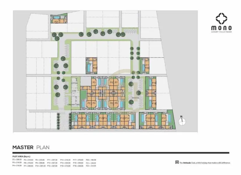 New development