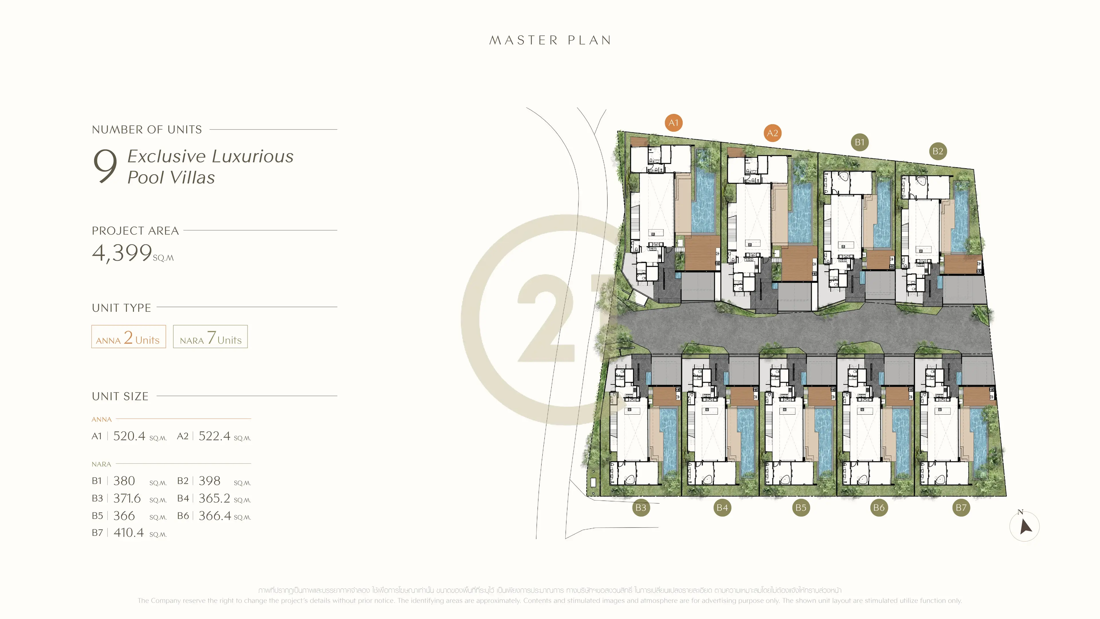 Master Plan