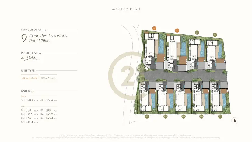 New development