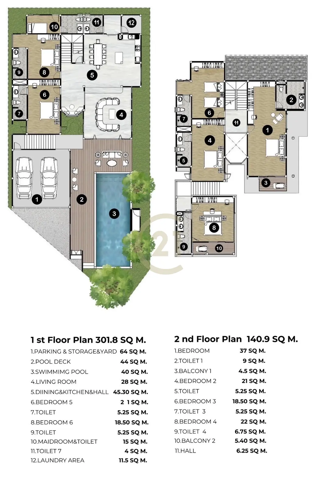 Masterplan
