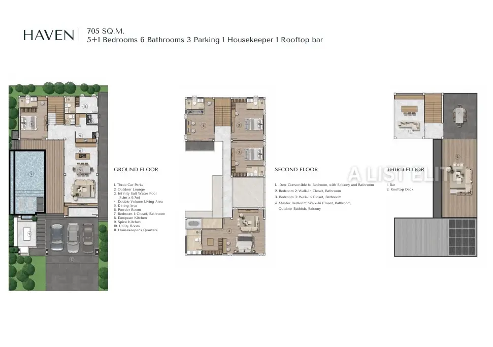 บ้านเดี่ยว 6 ห้องนอน 6 ห้องน้ำ พื้นที่ใช้สอย 705 ตร.ม. ที่ The Sylva Pattaya (Villa Heaven A)