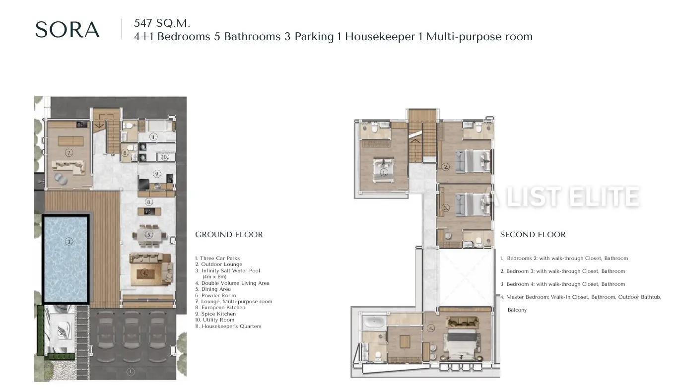 บ้านเดี่ยว 5 ห้องนอน 5 ห้องน้ำ พื้นที่ใช้สอย 547 ตร.ม. ที่ The Sylva Pattaya (SORA B)