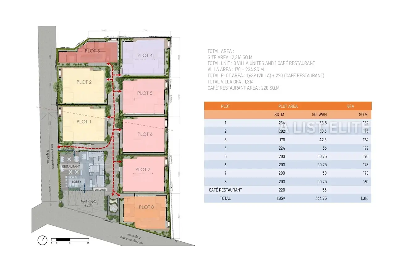 วิลล่าสระว่ายน้ำ 8 หลัง + ร้านอาหาร 1 ยูนิต ทำเลพัทยา–นาเกลือ