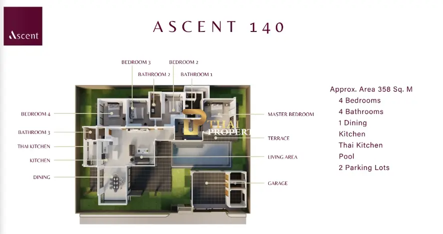 Pre-Sale Luxury Pool Villa Pattaya - Ascent by Baan Pattaya