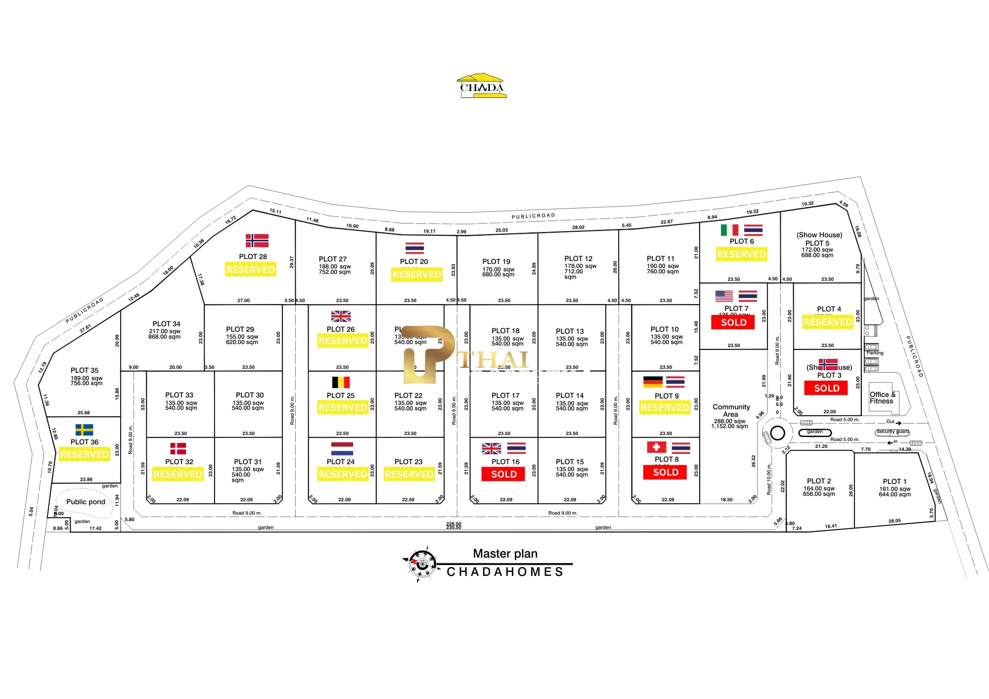 MASTERPLAN CHADA
